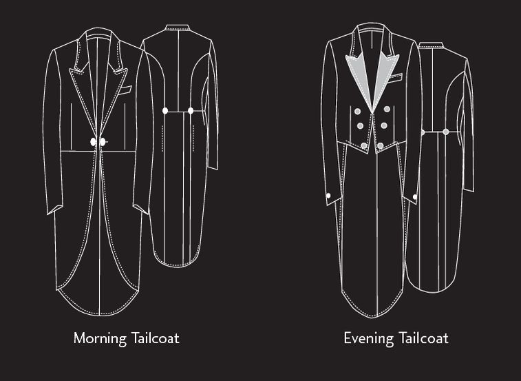 žaket, frak, rozdíl - morning tailcoat evening tailcoat difference